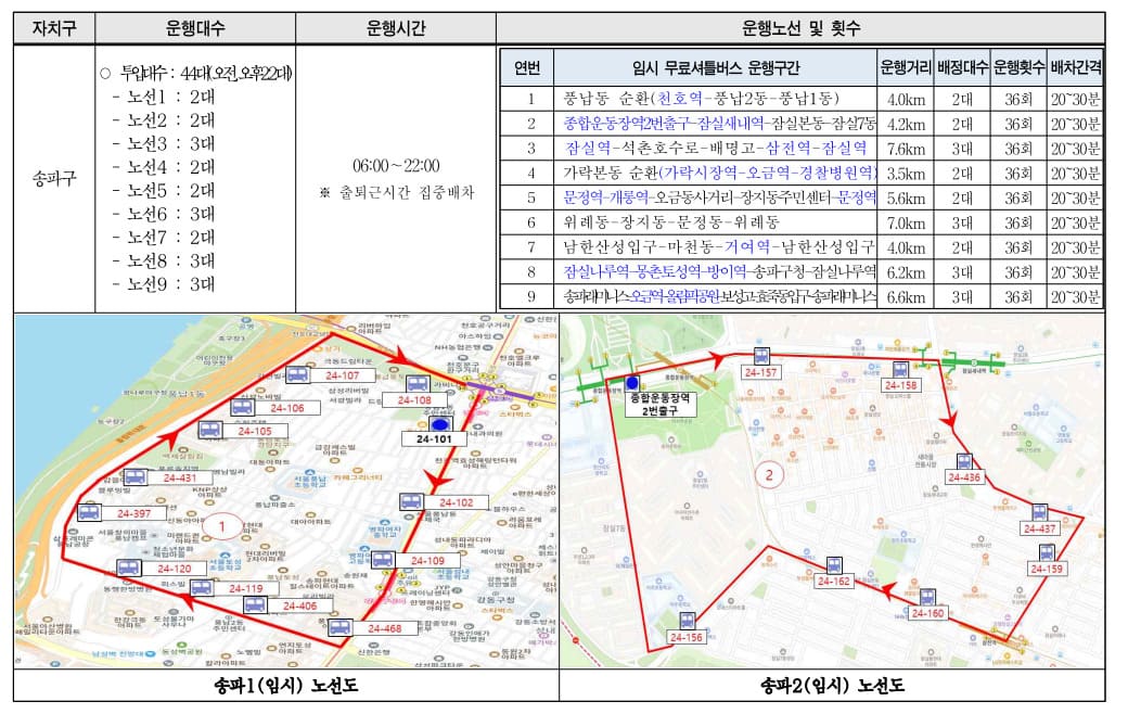 송파구 버스 파업 무료 셔틀버스