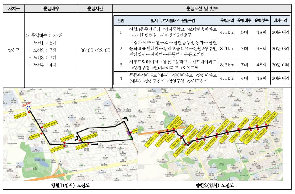 양천구 버스 파업 무료 셔틀버스 운행 안내